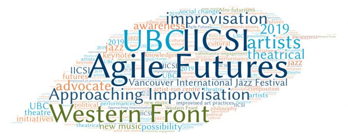 UBC IICSI Coll Wordle